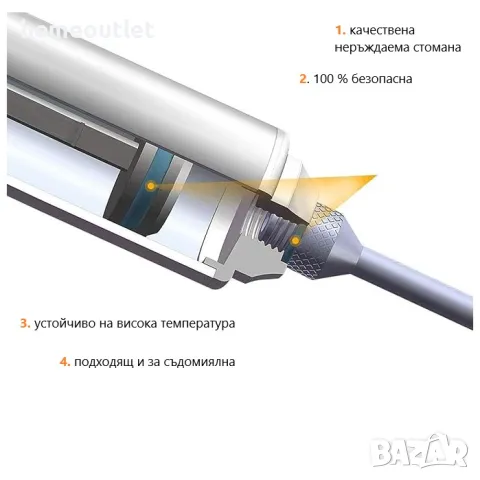 BBQ К-Т ПРИБОРИ (X0015WLZJZ), снимка 5 - Прибори за хранене, готвене и сервиране - 47545866