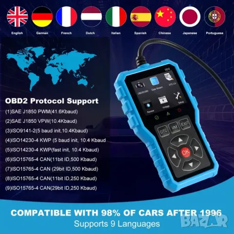 Full OBD2 EOBD автомобилен диагностичен кодочетец V510 , снимка 8 - Аксесоари и консумативи - 50038296