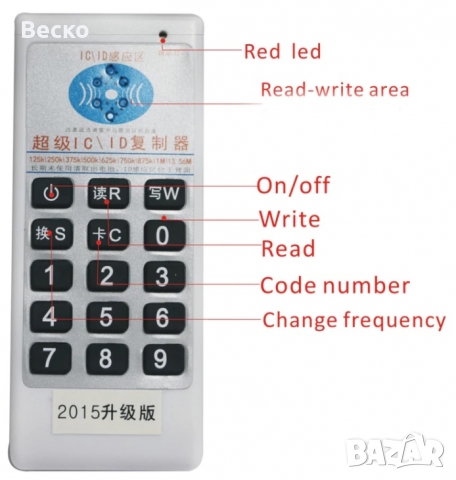 Записвачка RFID Карти Чипове 125Khz 13.56Mhz Монтаж Копиране Дубликатори Клониране Достъп Чип Четец