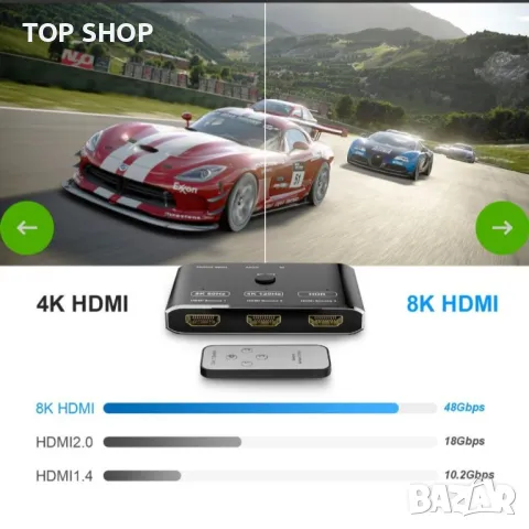 8K Превключвател С Дистанционно Управление, снимка 5 - Друга електроника - 48747936