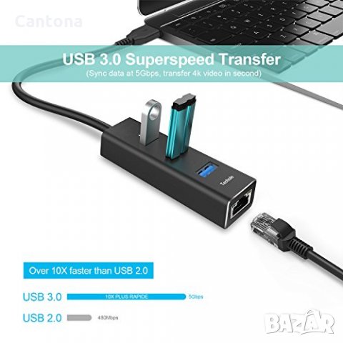 Хъб Techole с 3 USB 3.0 порта и Gbit LAN RJ45, алуминиев, снимка 4 - Мрежови адаптери - 34830319
