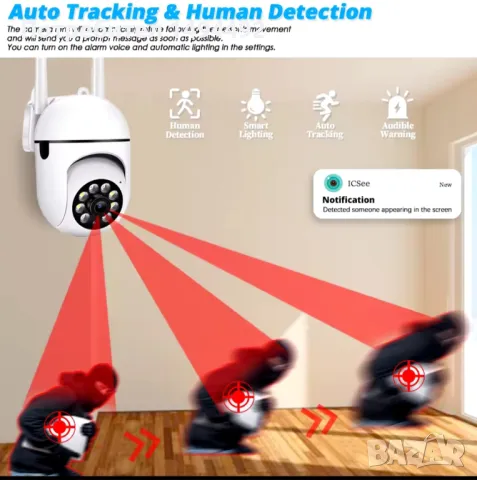 Камера за онлайн наблюдение на обекти, снимка 4 - IP камери - 47857620