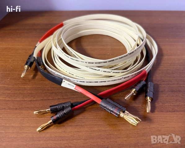 WireWorld Horizon / Кабели за тонколони, снимка 3 - Тонколони - 52002107