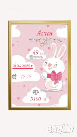 Бебешка визитка, снимка 5 - Други - 50223531