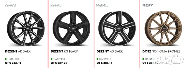 ДЖАНТА/ДЖАНТИ за TESLA MODEL Y / 19" / 20" / 21", снимка 7 - Гуми и джанти - 56279215