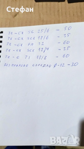 Секачи Hilti SDS, снимка 8 - Други инструменти - 53390233