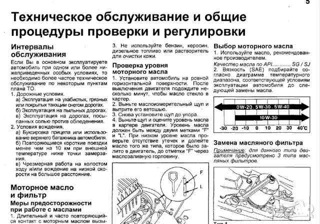 Honda Motors D13, D14, D15, D16 (ZC), D17- ръководство за ремонт, поддръжка и експлоатация./на CD/, снимка 4 - Специализирана литература - 47507159