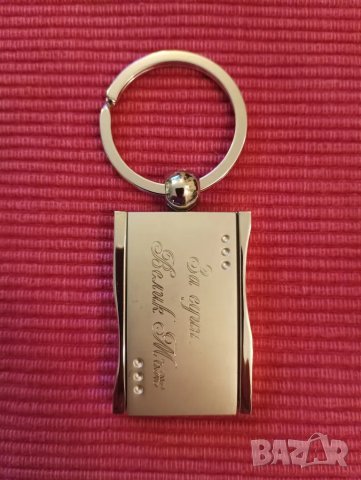 Ключодържател. 