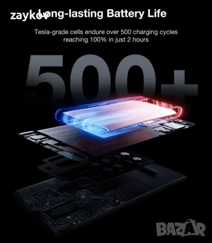 магнитна палър банка 10000 mah, снимка 3 - Външни батерии - 49326933