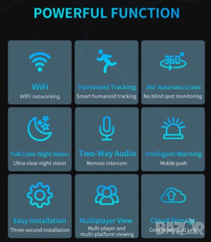 8.3MP PTZ Zoom WiFi Смарт Видеодомофон Интерком PIR Сензор Движение Бързо Следяща Сигнална Камера 8K, снимка 15 - Комплекти за видеонаблюдение - 41320432