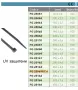 UV защитени кабелни превръзки / опашки, снимка 1
