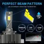 D1S, D3S +300% Led Super Bright автомобилни крушки, снимка 2