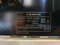 Ресийвър Sanyo DCX 233L В отлично техническо състояние, много добър външен вид., снимка 14