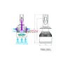 LED крушки C6 9006 36W 6000K комплект 2 броя, снимка 6