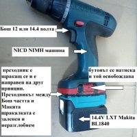 преходник за винтоверт и други машини Бош NiCd NiMH 12 -14.4V към 14.4V батерия Liion Makita, снимка 1 - Винтоверти - 44197844