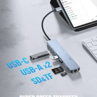 Хъб Lemorele USB C Hub 8 в 1, снимка 2 - Друга електроника - 40569100