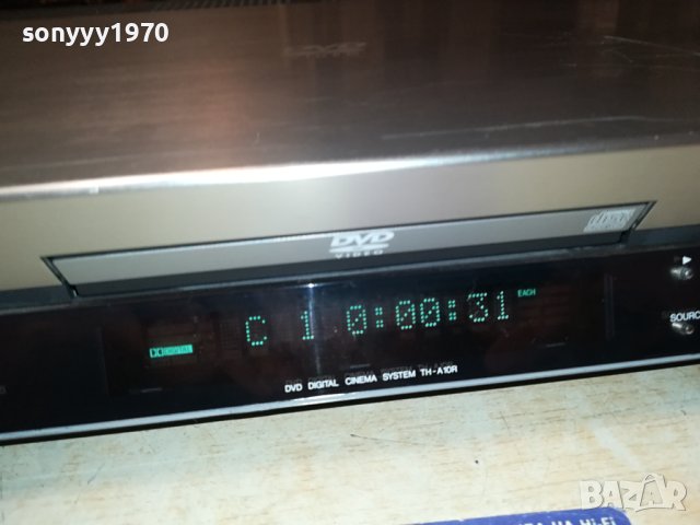 JVC XV-THA10R DVD PLAYER-ВНОС SWISS 1206231202L, снимка 10 - Ресийвъри, усилватели, смесителни пултове - 41117956