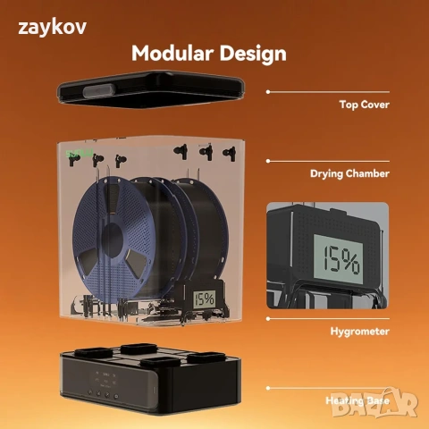 SUNLU сушилня за филамент SP2 и кутия за съхранение на филамент, снимка 6 - Друга електроника - 53524485