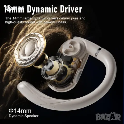 ZIPFORCE безжични слушалки с отворено ухо, Bluetooth 5.3, IPX6, жълти, снимка 5 - Безжични слушалки - 47333438