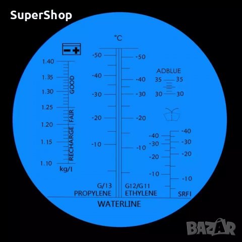 Рефрактомер тестер за антифриз електролити течност чистачки, снимка 4 - Аксесоари и консумативи - 39308360