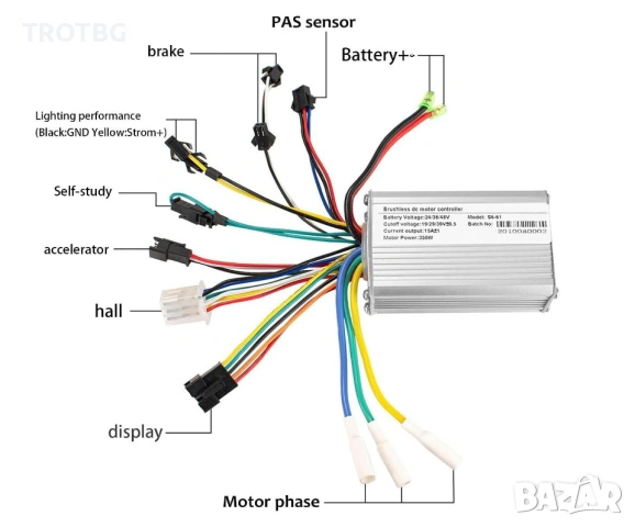24-48V контролер и дисплей за безчетков мотор 350W 17A, снимка 6 - Друга електроника - 53749874