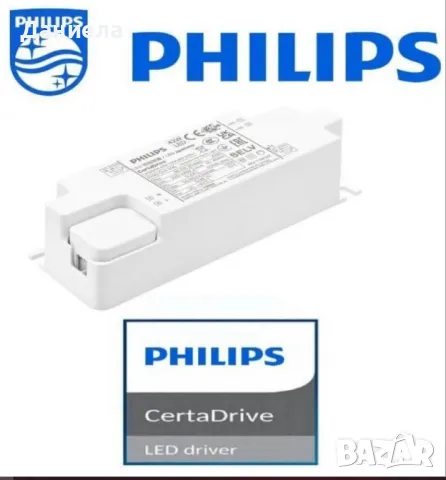 Панелно осветление EDGE-LIT PRO – Висок клас ефективност и комфорт със CertaDrive от Philips, снимка 7 - Лед осветление - 49850873