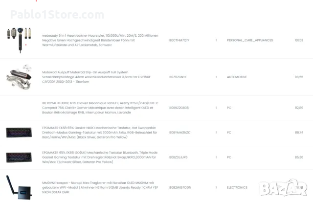 Палети Амазон FBA от 100 до 200 артикула, снимка 8 - Друга електроника - 49632161