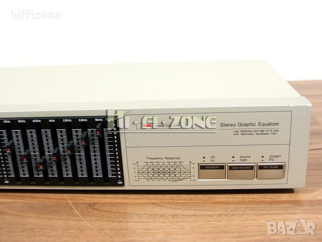 ЕКВАЛАЙЗЕР   Technics sh-z200 /1 , снимка 5 - Еквалайзери - 40275435
