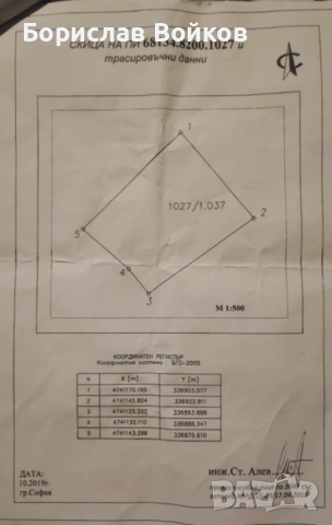 Парцел за строителство в Кремиковци, 1037кв.м