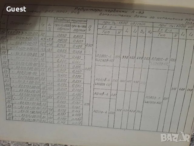 Каталог - Редуктори червячни, снимка 4 - Специализирана литература - 48840390