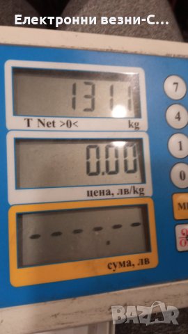 Ремонт на кантари везни, снимка 5 - Везни - 40595629