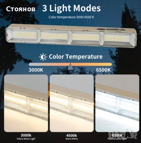 Акумулаторна работна LED лампа с магнитно закрепване, снимка 2 - Лед осветление - 53438987