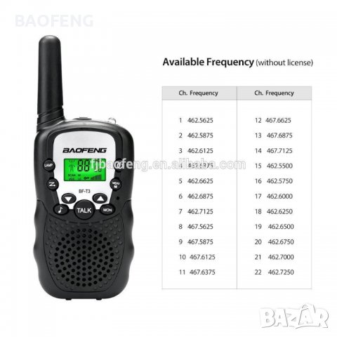 **Нови до 5 км 22 канала BAOFENG BF-T3 Промоция Комплект 2бр. Радиостанции Уоки Токи, Led индикация , снимка 3 - Друга електроника - 39346893