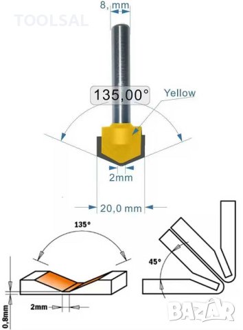 Фрезер за алуминиеви композитни панели V-профил 135 ° ETALBOND ALUCOBOND