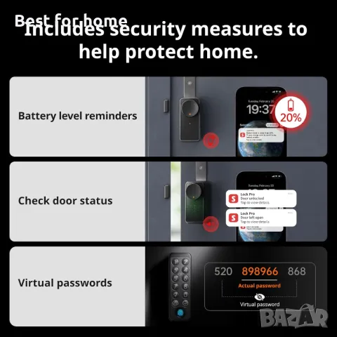 Смарт ключалка висок клас с хъб SwitchBot Lock Pro, снимка 9 - Друга електроника - 48371580