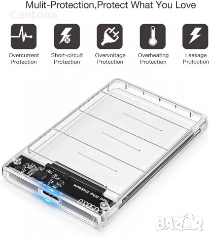 POSUGEAR кутия за 2.5 "SATA SSD, HDD, USB 3.0 към SATA адаптер, UASP ускорение, прозрачна, снимка 3 - Други - 34793636