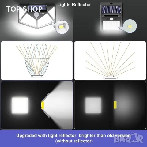 IOTSES Соларни охранителни светлини за открито, надстроени 100 LED 270° сензор за движение, снимка 5 - Соларни лампи - 48476086