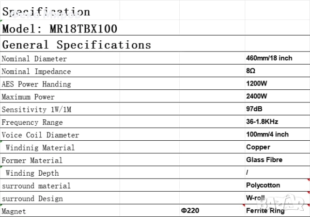 Продавам B&C 18TBX100, снимка 7 - Други - 52054456