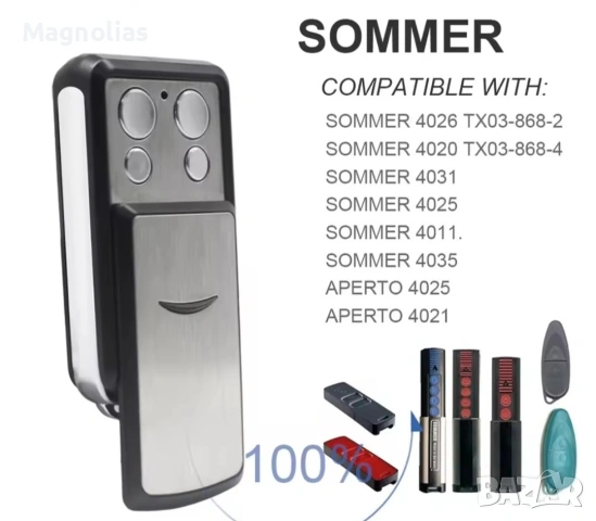 SOMMER Дистанционно 868 MHz 4O2O TX O3-868 4 4O2OVOOO , снимка 6 - Дистанционни - 53747033