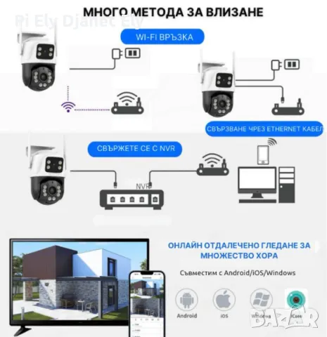 Двойна камера с AI WiFi 6 Mpx iCSee, снимка 11 - Друга електроника - 48129254