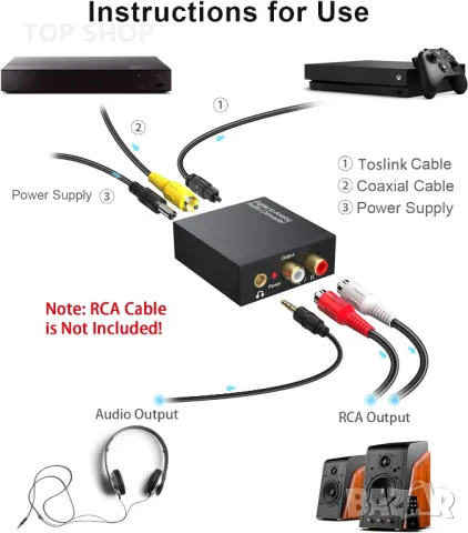 Аудио конвектор Rybozen DAC Audio 192KHz, снимка 8 - Слушалки и портативни колонки - 48476066