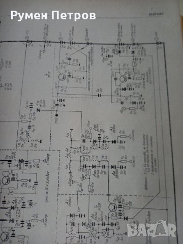 Телевизионни приемници, снимка 6 - Специализирана литература - 35664498