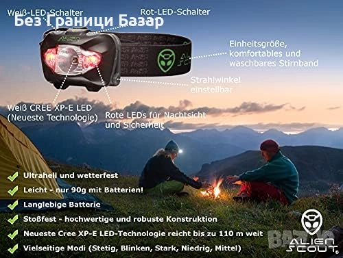 Нов Челник Alien Scout 168LM – LED, Red/SOS, водоустойчив, с батерии и кутия, снимка 5 - Други стоки за дома - 53099759