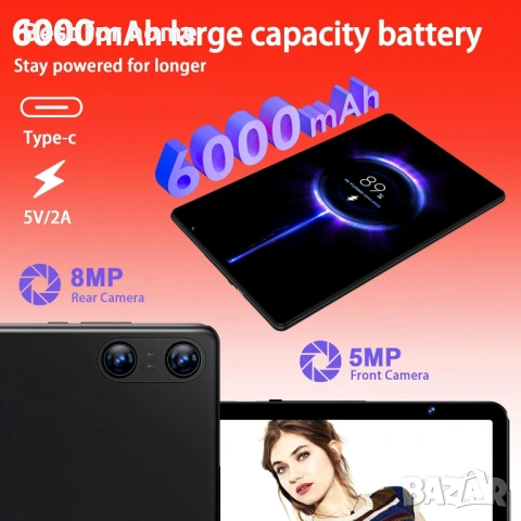 Android 14 таблет 10.1 инча, 20GB RAM 128GB ROM 1TB разширяема памет, осемядрен процесор, снимка 6 - Таблети - 53666082
