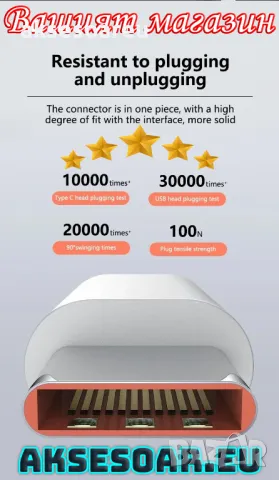 Супер Бърз 2 м. заряден кабел 120 W 10 A USB Type C бързо зареждане зарядно за Xiaomi Samsung Huawei, снимка 13 - Резервни части за телефони - 48053015