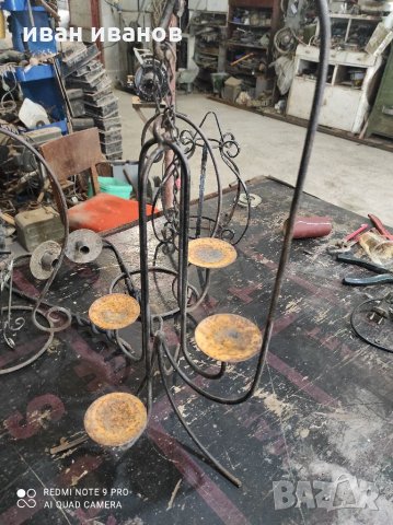 Ковани Свешници и Стоики