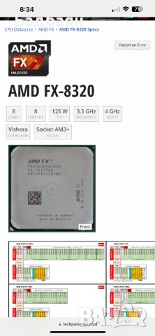 AMD FX-8320 8x4.00Ghz / AM3+ , снимка 3 - Процесори - 44156336