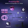 OMECO RGB LED Ambient Lighting – 4 м USB интериорно осветление за автомобил, снимка 4