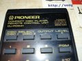 PIONEER CU-P0041 CD REMOTE CONTROL 2810211955, снимка 10