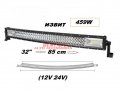 Супер мощен 7D извит LED BAR 459W 85 см. подходящ за: Атв, джип,4х4, Offroad, бус и други., снимка 5